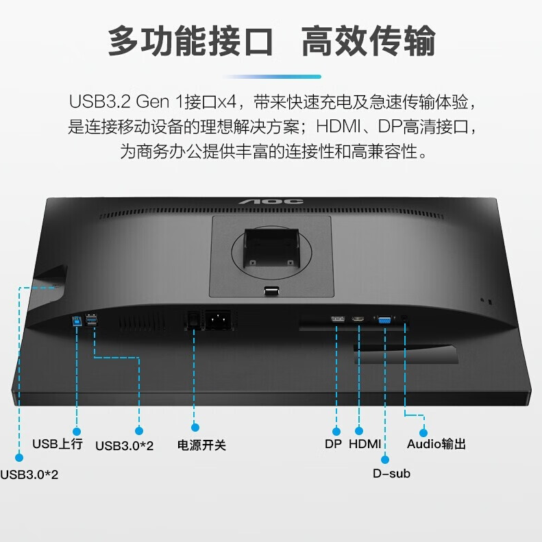  AOC 24P2U商用显示器